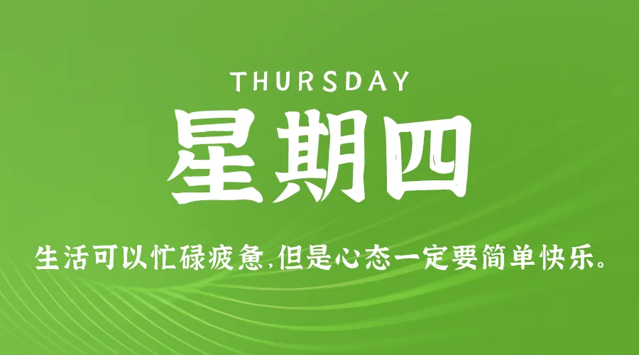 12月19日，农历冬月十九，星期四!-巨量笔记