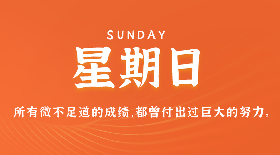 02月16日，农历正月十九，星期日!-巨量笔记