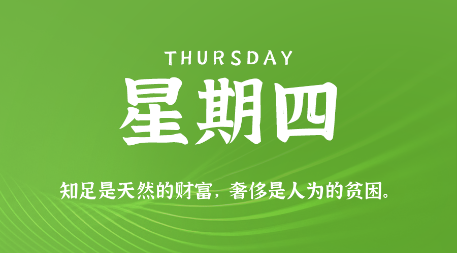 05月15日，农历四月十八，星期四!-巨量笔记