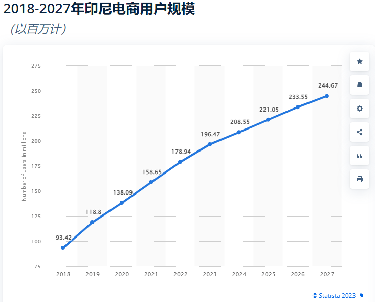 图片[2]-市场大逆转，海外抖音TikTok即将回归印尼市场-巨量笔记