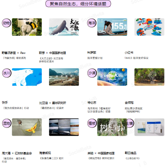 图片[12]-2023年数字营销10大趋势|品牌营销-巨量笔记