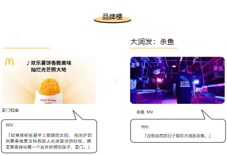图片[7]-2023年数字营销10大趋势|品牌营销-巨量笔记