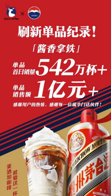 品牌营销案例 | 酱香拿铁的流量爆火，暗藏了哪些营销策略？-巨量笔记