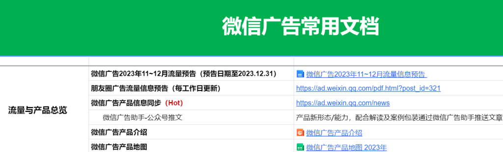 腾讯广告全系渠道产品地图（建议收藏）-行业资料共享库论坛-互联网营销人-巨量笔记