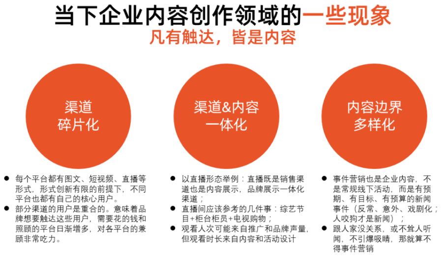图片[2]-如何搭建一个成熟的品牌“内容运营”体系？建议收藏。-巨量笔记