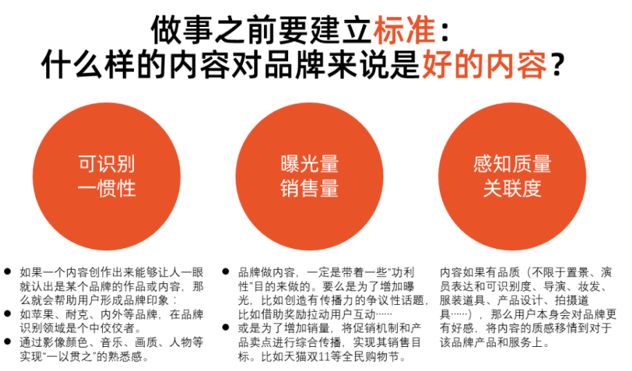 图片[3]-如何搭建一个成熟的品牌“内容运营”体系？建议收藏。-巨量笔记