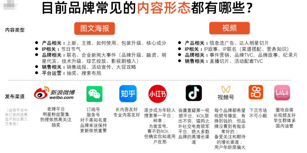 图片[7]-如何搭建一个成熟的品牌“内容运营”体系？建议收藏。-巨量笔记