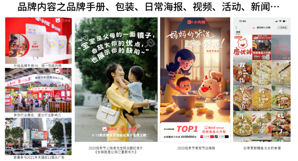 图片[11]-如何搭建一个成熟的品牌“内容运营”体系？建议收藏。-巨量笔记
