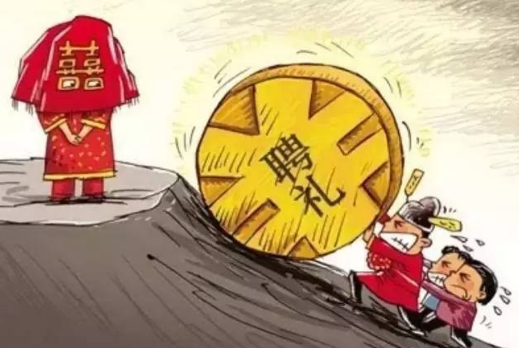 今日份话题:你如何看待彩礼这东西?-巨量笔记