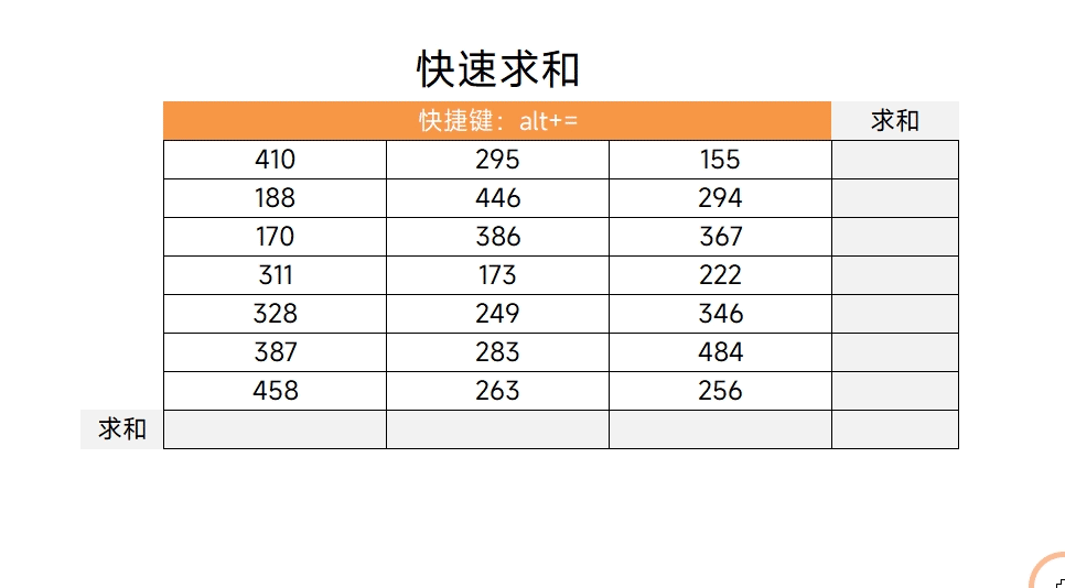 这11个Excel问题3秒就解决，别再傻傻的Ctrl+V了！太笨了-效率办公论坛-职场话题-巨量笔记