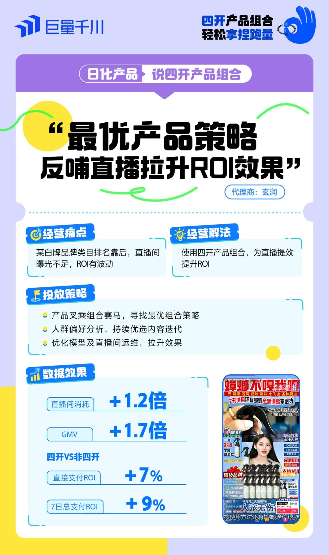 图片[6]-轻松拿捏跑量，如何用「四开产品组合」推动生意高增长的？-巨量笔记