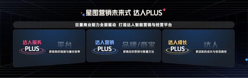巨量星图:达人营销未来式及营销解决方案!-巨量笔记
