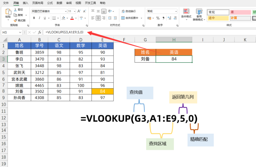 Vlookup都不会，怪不得加班的总是你，它是职场人必备的函数之一-效率办公论坛-职场话题-巨量笔记