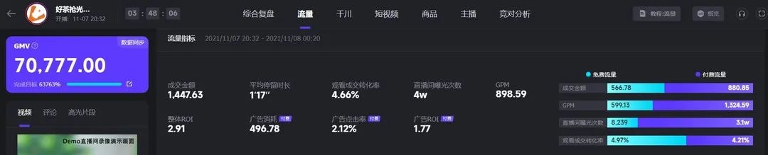 图片[2]-抖音直播数据分析方法！-巨量笔记