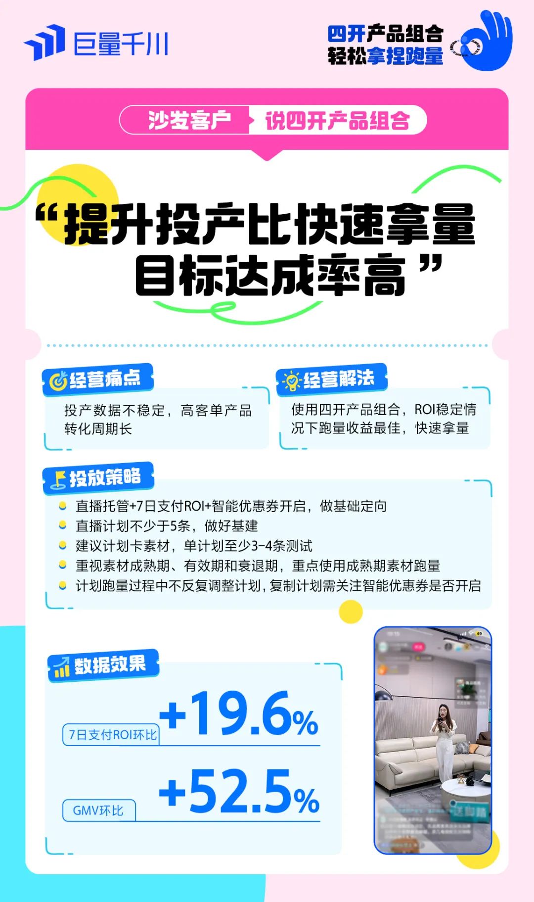 图片[13]-轻松拿捏跑量，如何用「四开产品组合」推动生意高增长的？-巨量笔记