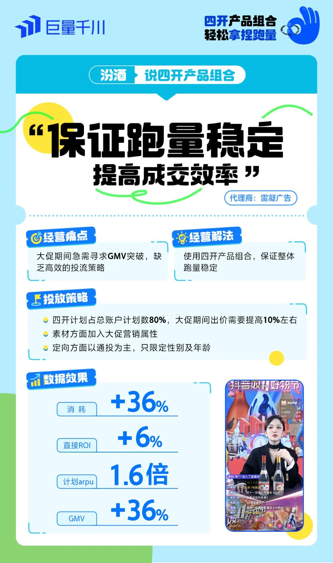 图片[4]-轻松拿捏跑量，如何用「四开产品组合」推动生意高增长的？-巨量笔记