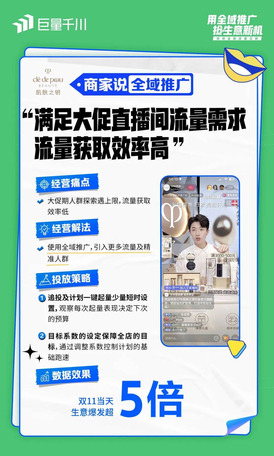 图片[4]-全域推广生意爆发，这5个案例教你抢全局流量红利！-巨量笔记