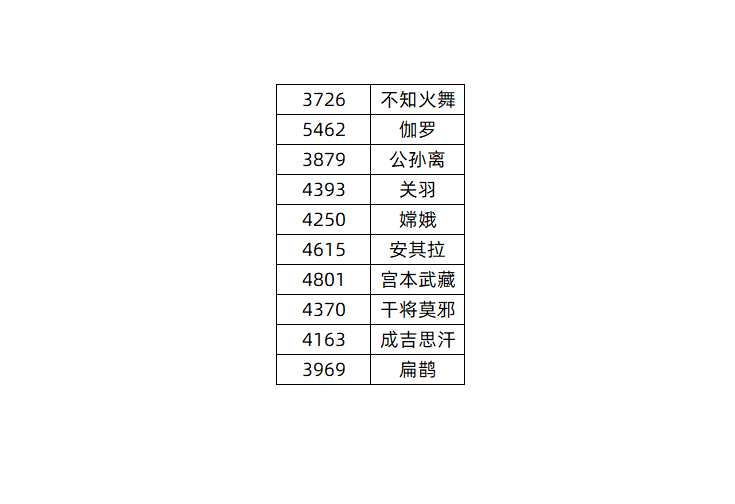 893e3627581422706cbda3f24005a037