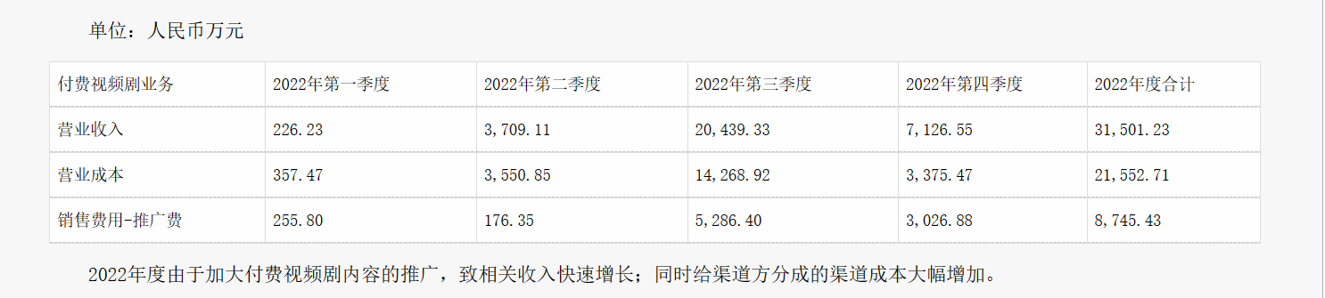 图片[16]-“日入千万”的短剧，开始出海了，还是那风味！-巨量笔记