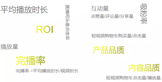 图片[2]-优质爆款短视频的几大组成要素！-巨量笔记