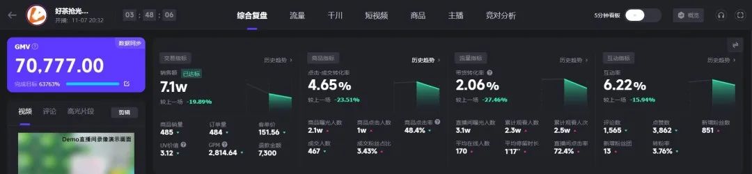 图片[4]-抖音直播数据分析方法！-巨量笔记