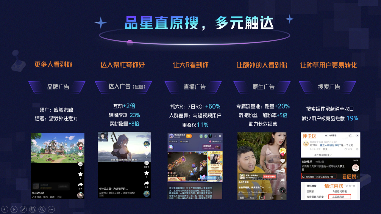 图片[8]-2024新游如何爆量？四大案例带你揭秘新游爆量秘诀-巨量笔记