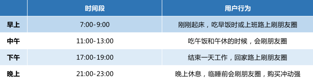 图片[11]-10个朋友圈私域运营模板，私域运营必备-巨量笔记