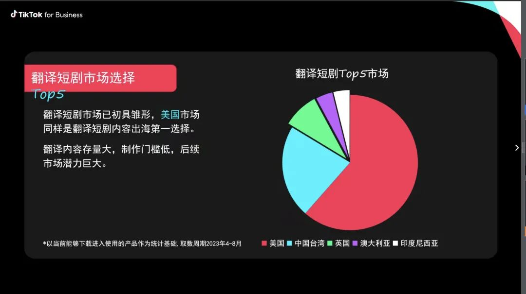 图片[12]-“日入千万”的短剧，开始出海了，还是那风味！-巨量笔记