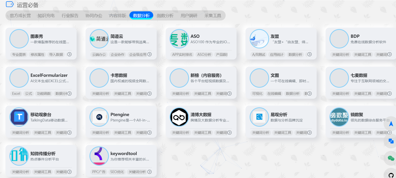 图片[3]-这22个工具让你的工作效率翻倍，新媒体运营必备！-巨量笔记