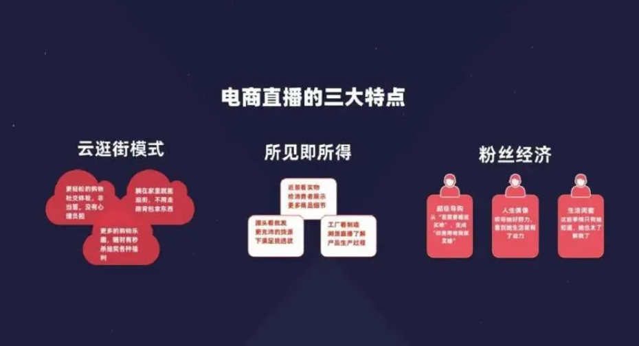 直播电商：除低价之外，到底是什么吸引了品牌与用户？-巨量笔记