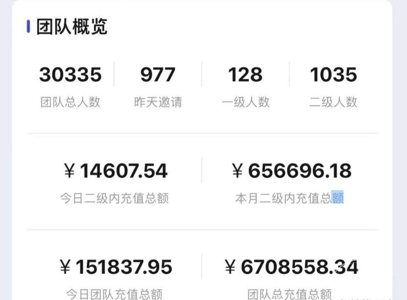 图片[8]-短剧CPS推广是什么，怎么做？短剧分销人均月入过万？短剧推广免费授权平台有哪些？-巨量笔记