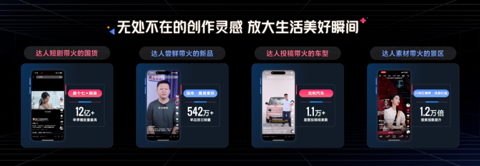 图片[4]-2024年达人营销的五大新趋势！品牌应该如何在新形势下做好营销功课？-巨量笔记