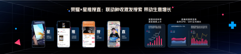 图片[5]-2024年达人营销的五大新趋势！品牌应该如何在新形势下做好营销功课？-巨量笔记