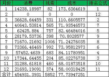 0779e51e19e2f13de2d8ee2bbecf7562