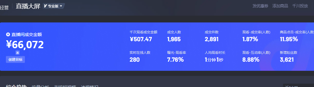 图片[6]-带货直播间留不住人？这10个直播间留人技巧，直接套用案例-巨量笔记