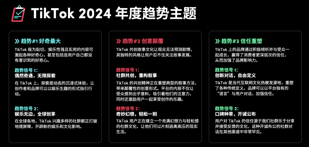 2024年出海营销怎么玩？把握三大趋势！-巨量笔记