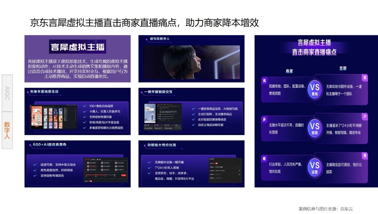 图片[18]-2024数字媒体营销趋势：广告主降本增效三大策略-巨量笔记