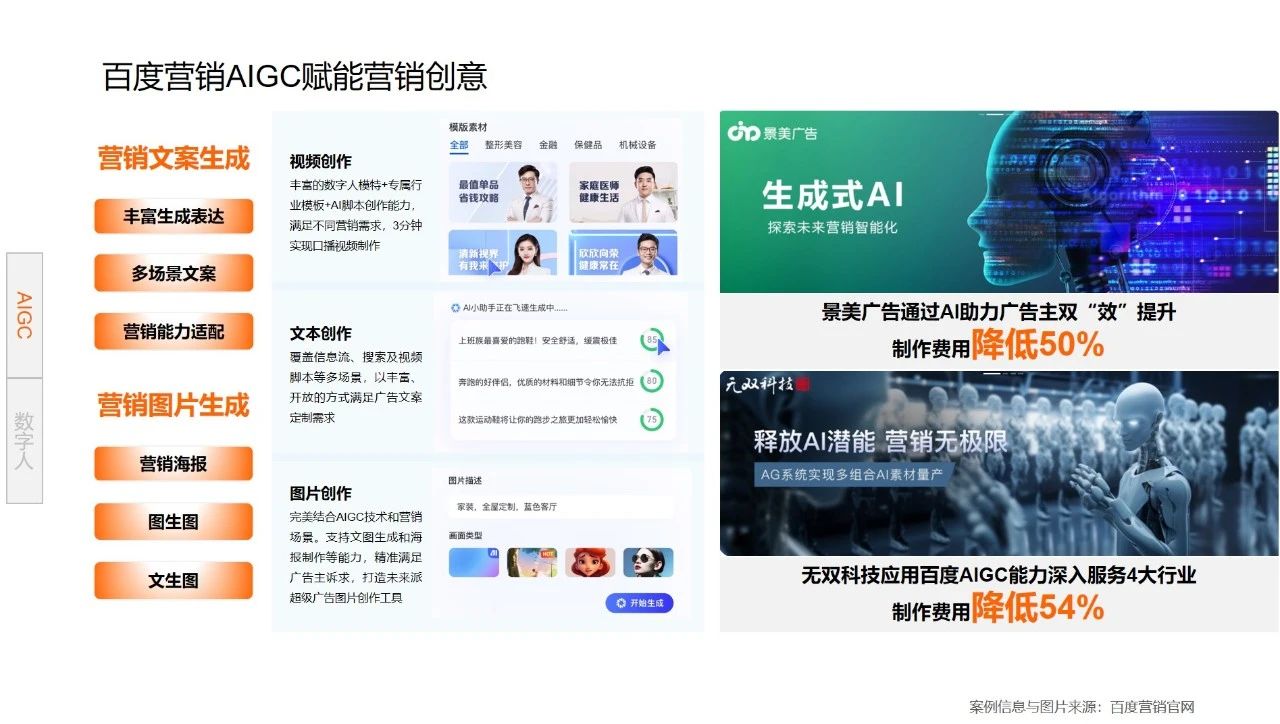 图片[12]-2024数字媒体营销趋势：广告主降本增效三大策略-巨量笔记