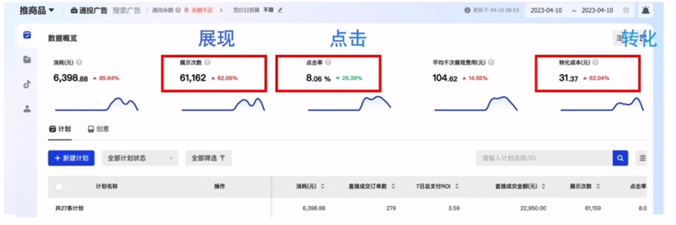 图片[11]-抖音小店千川商品卡广告投放操作流程-巨量笔记