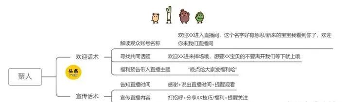 图片[2]-带货直播间留不住人？这10个直播间留人技巧，直接套用案例-巨量笔记