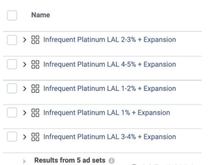 图片[10]-Facebook如何进行CBO基础测试优化与扩量？-巨量笔记