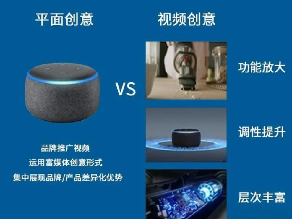 图片[5]-Amazon亚马逊投放广告被ASIN的原因和应对方法-巨量笔记