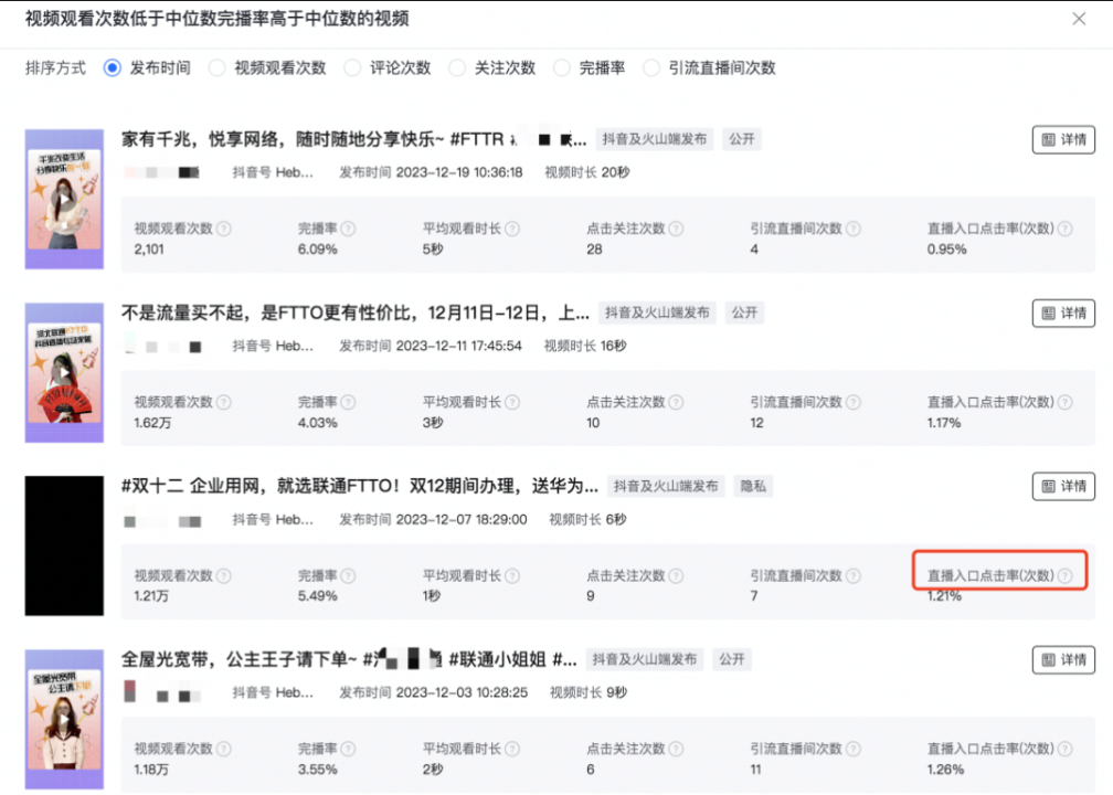 图片[3]-抖音短视频数据指标分析方法-巨量笔记