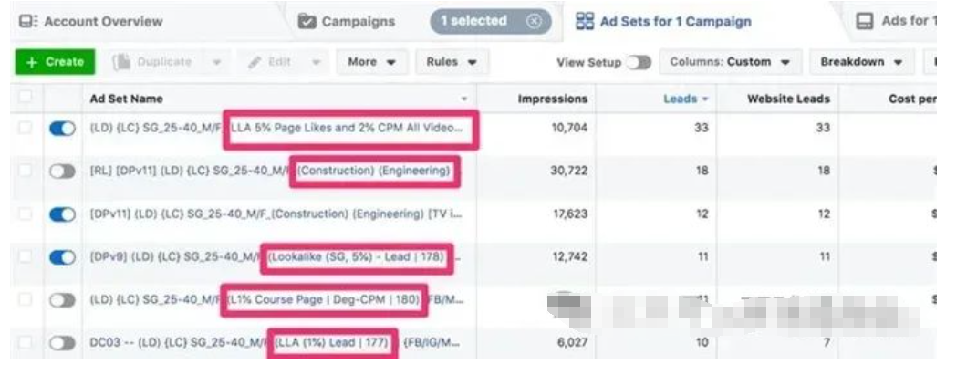 图片[8]-facebook扩量方法技巧，理论+实操-巨量笔记