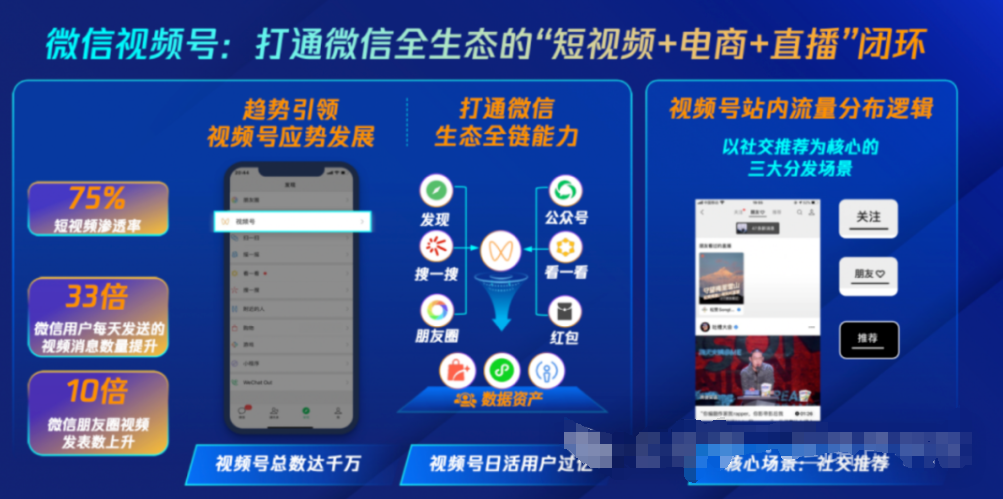 图片[2]-视频号团购怎么做？2024视频号团购助力本地生活生意增长！-巨量笔记