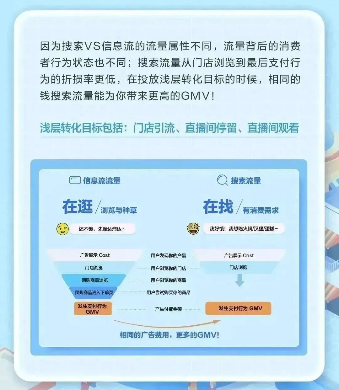 图片[4]-巨量本地推「搜索广告」全新上线！高效直达本地好生意-巨量笔记
