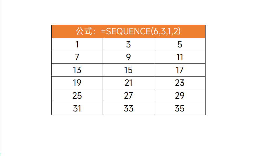 374b4f9b6a85bac97e351e2fa48ac5e9