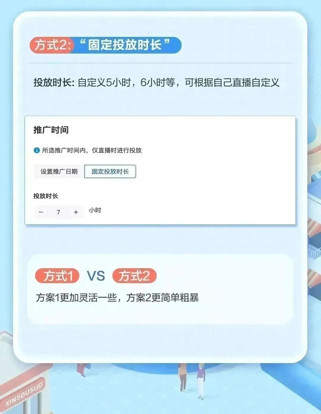 图片[7]-巨量本地推「搜索广告」全新上线！高效直达本地好生意-巨量笔记