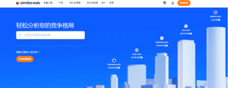 图片[2]-独立站竞品分析怎么做？-巨量笔记