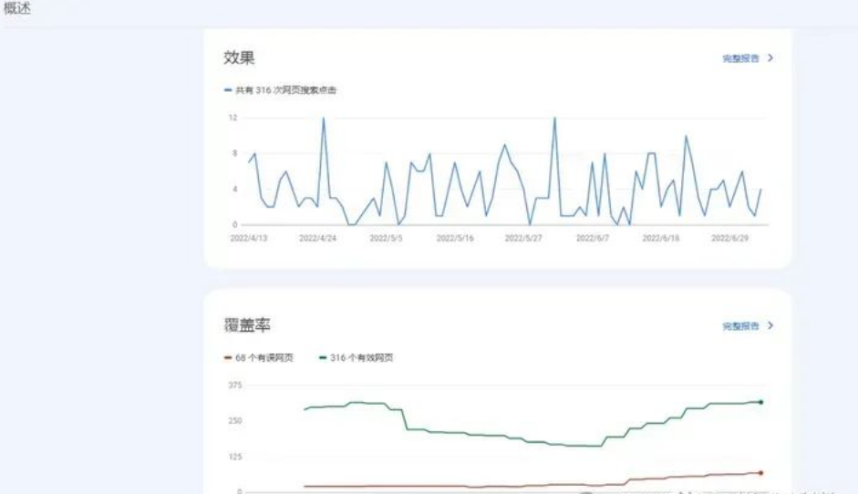 图片[6]-谷歌站长工具Google Search Console深度攻略-巨量笔记